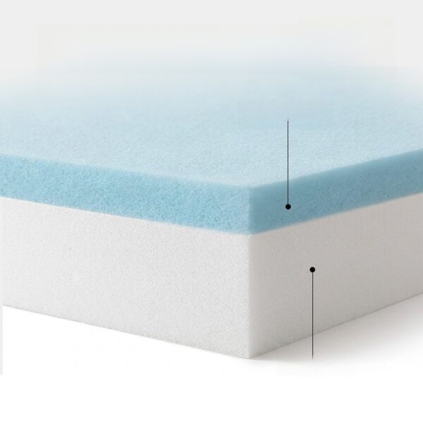 Wedge Pillow Set with Lumbar Support — Reading & Rest
