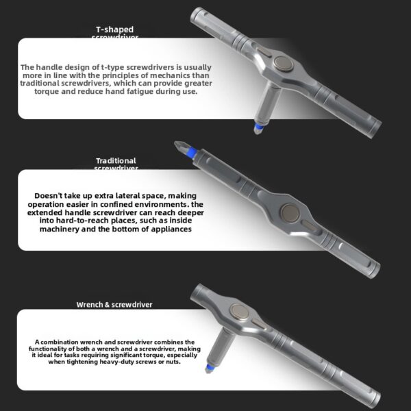 66-in-1 Ratchet Screwdriver Set — S2 Steel Bits