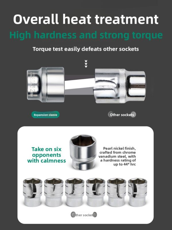 224582cd-af82-45a1-b95f-aa02eecbdb9e.jpeg Ratchet Wrench Socket Set — Automotive Repair