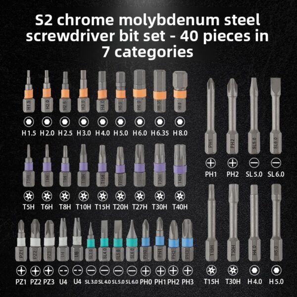 Magnetic Ratchet Screwdriver Set — Multi-Function
