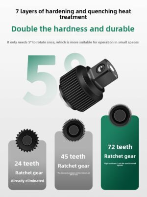 Ratchet Wrench Socket Set — Automotive Repair